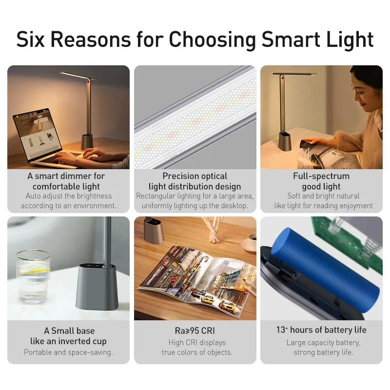 Smart Dimmable LED Desk Lamp – Foldable Eye-Care Office & Study Light