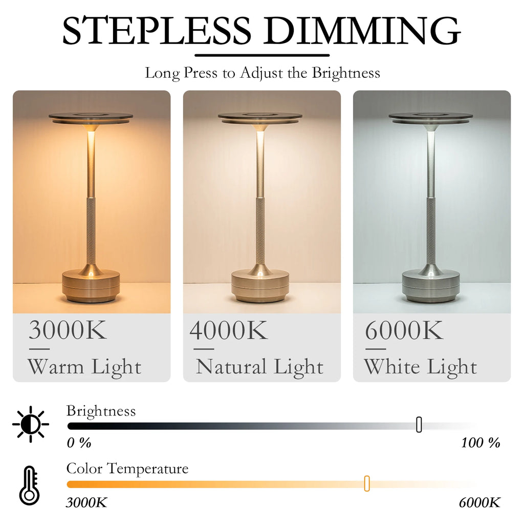 Rechargeable Wireless LED Table Lamp – Touch Dimmable Bedside Night Light (Set of 2)