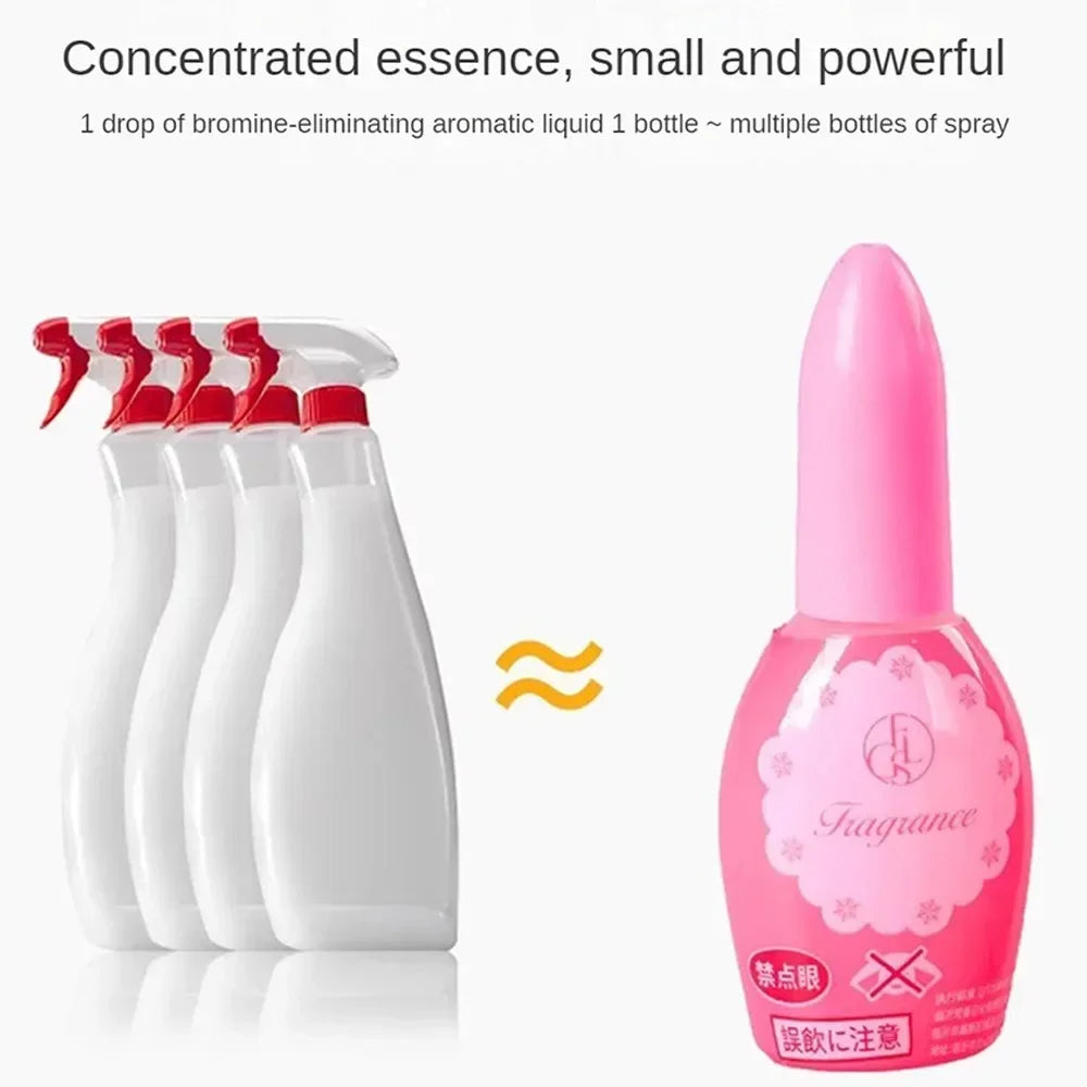 Concentrated Bathroom Deodorizer Drops (20ml) – Long-Lasting Toilet Air Freshener