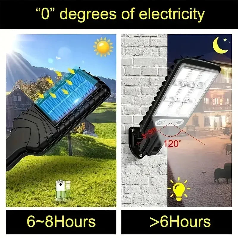 Solar LED Outdoor Wall Lights – Waterproof Motion-Sensor Garden & Patio Light