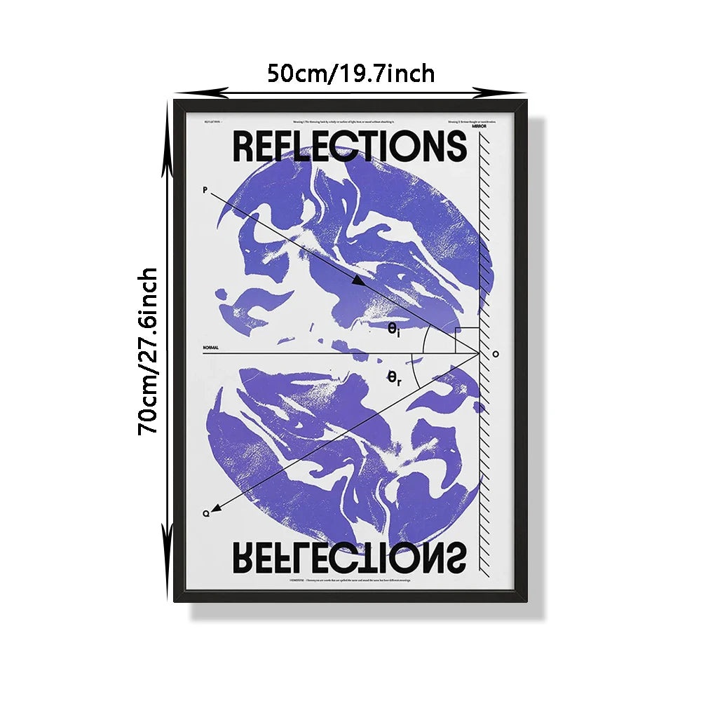 Abstract Retro Art Poster – Minimalist Canvas Wall Print for Living Room (Frameless)