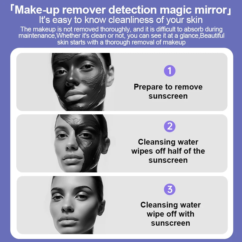 UV-Detection LED Makeup Mirror – Portable Sunscreen-Test Vanity Mirror
