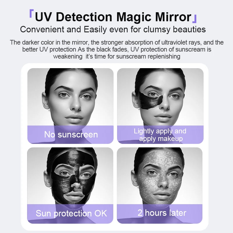 UV-Detection LED Makeup Mirror – Portable Sunscreen-Test Vanity Mirror