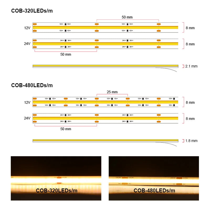 COB LED Strip Light – High-Density Flexible Dimmable Tape (16.4ft)