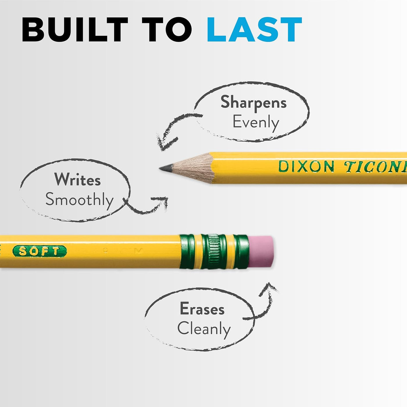 Wood-Cased Pencils, Unsharpened, #2 HB Soft, Yellow, 12 Count